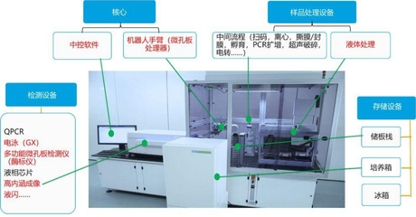 安全復(fù)工,科學(xué)守護(hù)!