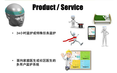 院機(jī)關(guān)派駐機(jī)構(gòu)分院院屬機(jī)構(gòu)期刊電子雜志自動化所研發(fā)可穿戴式腦血氧監(jiān)測頭帶附件:_新浪新聞
